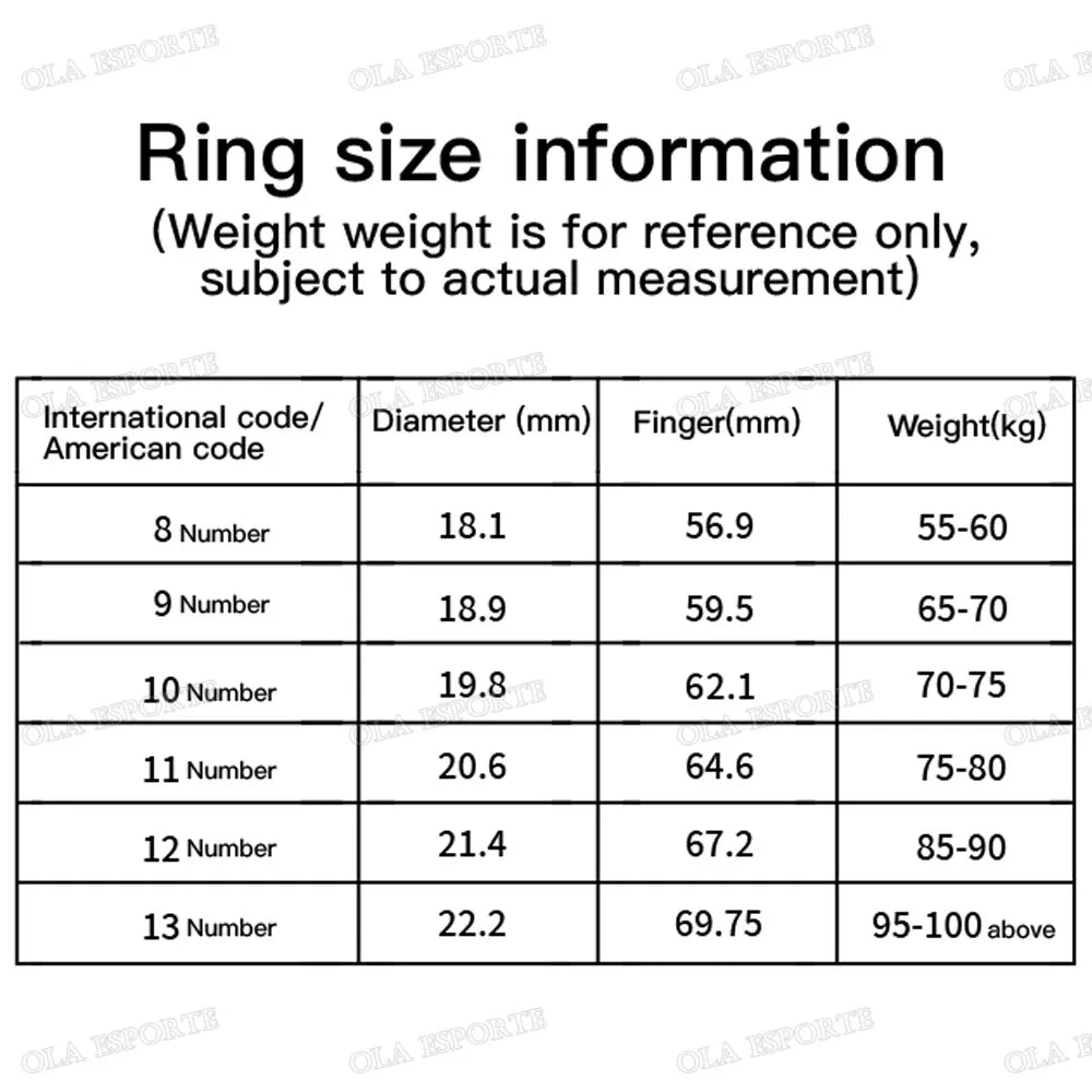 Anel Inteligente Aura Ring - Monitor de Saúde em Cerâmica Premium